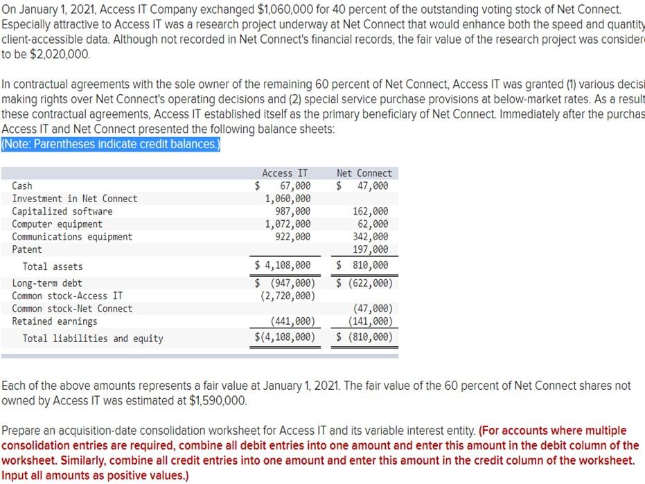 Solved On January 1 2021 Access IT Company Exchanged Chegg Com   Phpt3wBlx