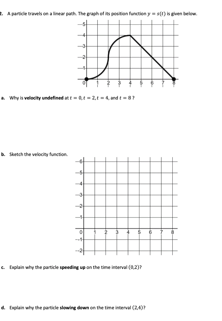 Solved 2. A particle travels on a linear path. The graph of | Chegg.com