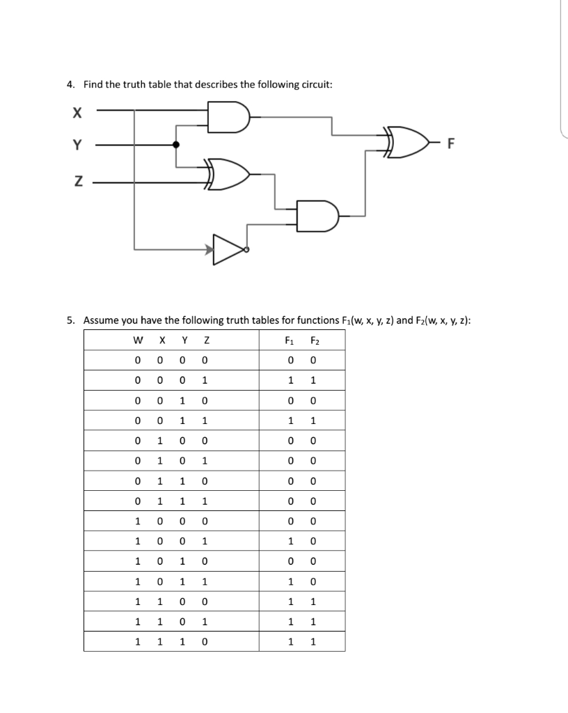 Solved 4. Find the truth table that describes the following | Chegg.com