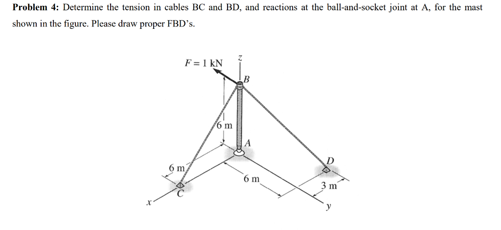 Solved Problem 4: Determine The Tension In Cables BC And BD, | Chegg.com