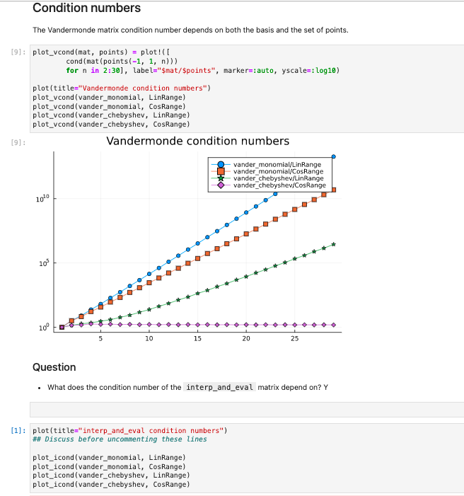 Question: What does the condition number of the | Chegg.com
