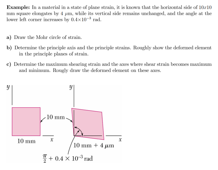 Solved Example: In a material in a state of plane strain, it | Chegg.com