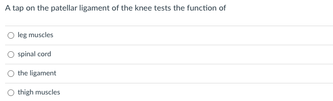 Solved A tap on the patellar ligament of the knee tests the | Chegg.com