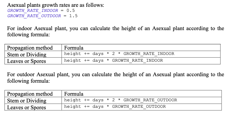 Solved i) Add a method named | Chegg.com