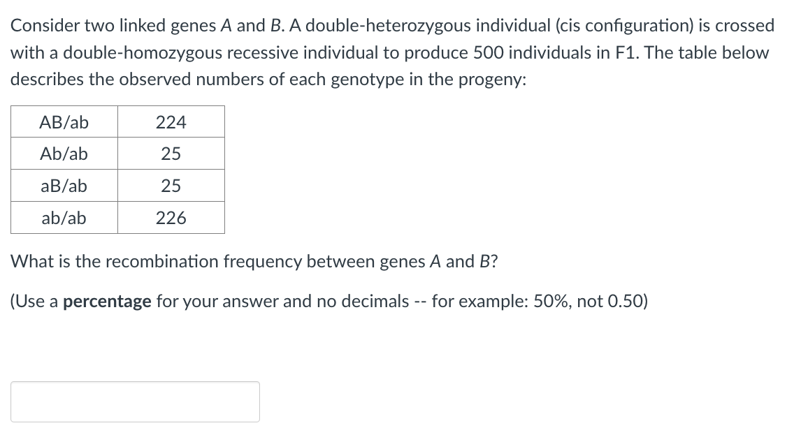 Solved Consider Two Linked Genes A And B. A | Chegg.com