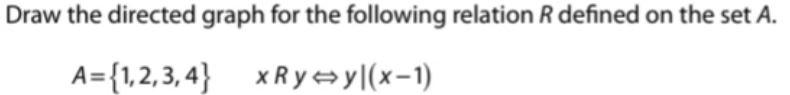 Solved Draw the directed graph for the following relation R | Chegg.com