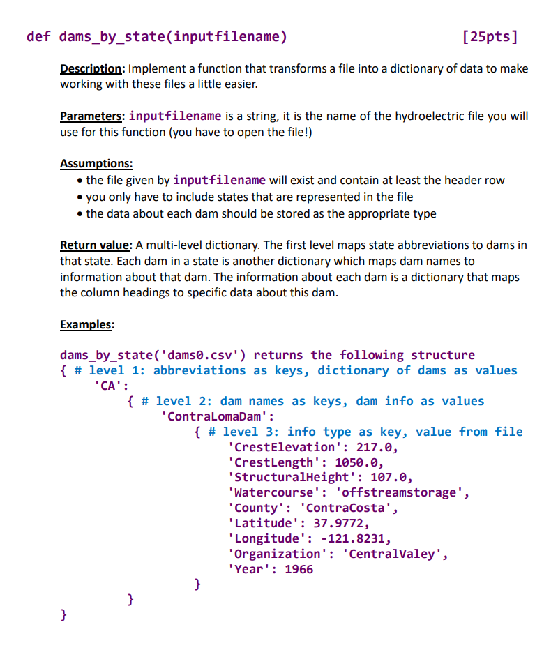 Restrictions Any function that violates any of the | Chegg.com