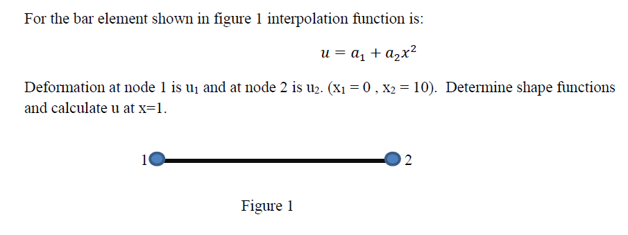 Solved For the bar element shown in figure 1 interpolation | Chegg.com