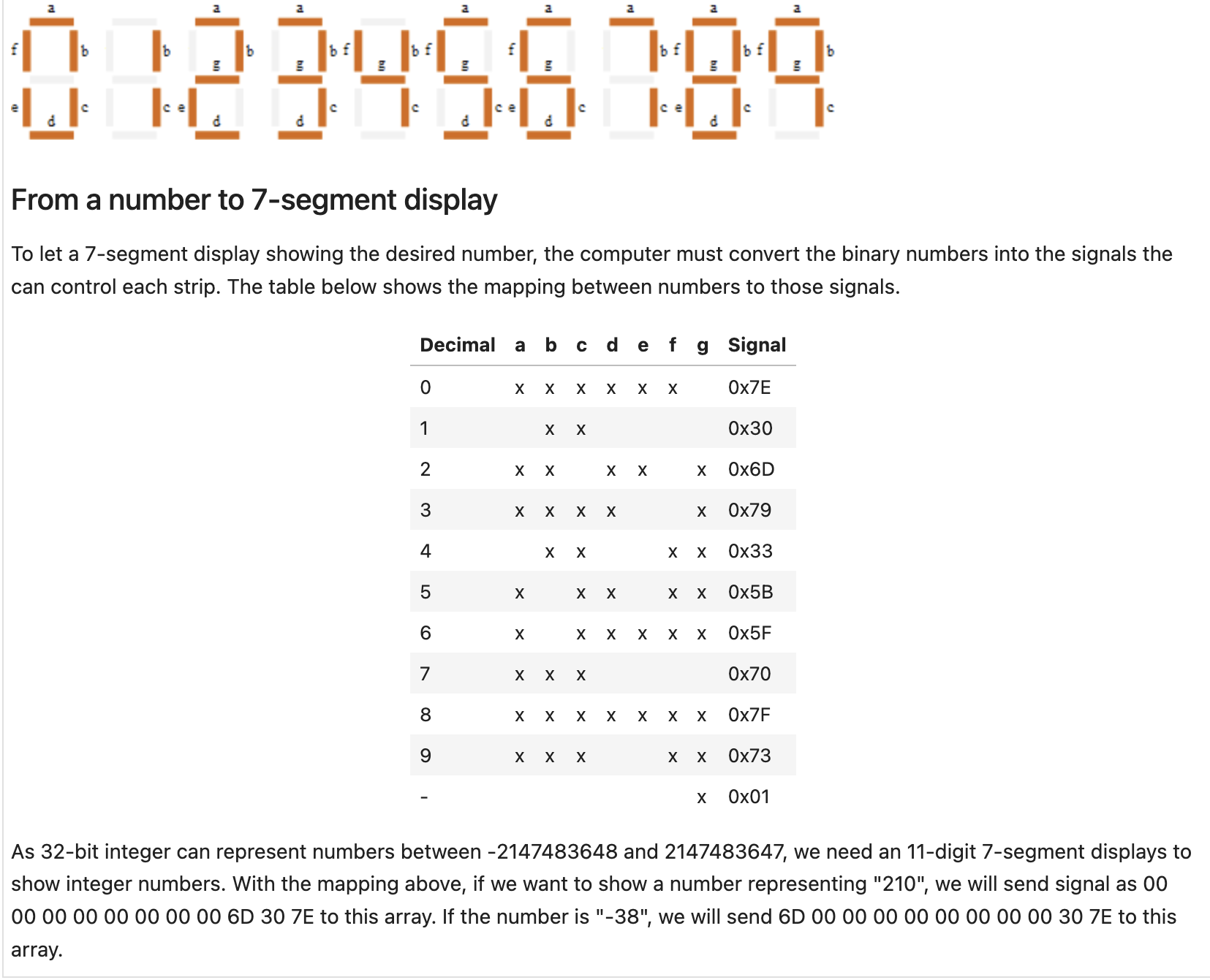 Solved Integer to 7 Segment Display :We need an 11-digit | Chegg.com