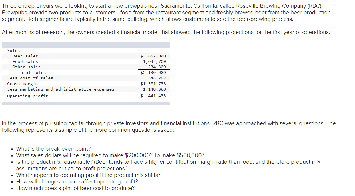 Solved Three entrepreneurs were looking to start a new