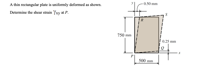 Solved A Thin Rectangular Plate Is Uniformly Deformed As | Chegg.com