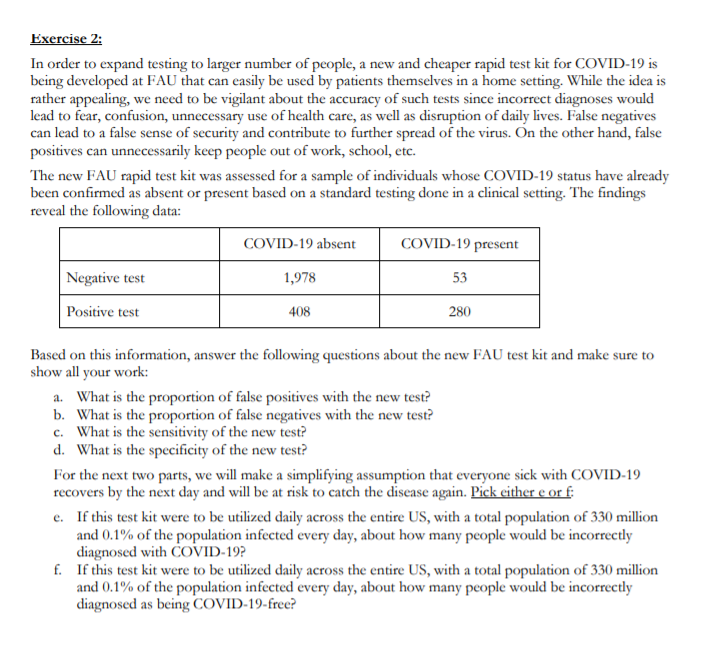 Exercise 2: In order to expand testing to larger number of people, a new and cheaper rapid test kit for COVID-19 is being dev