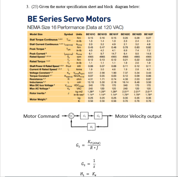 3. (25) Given the motor specification sheet and block