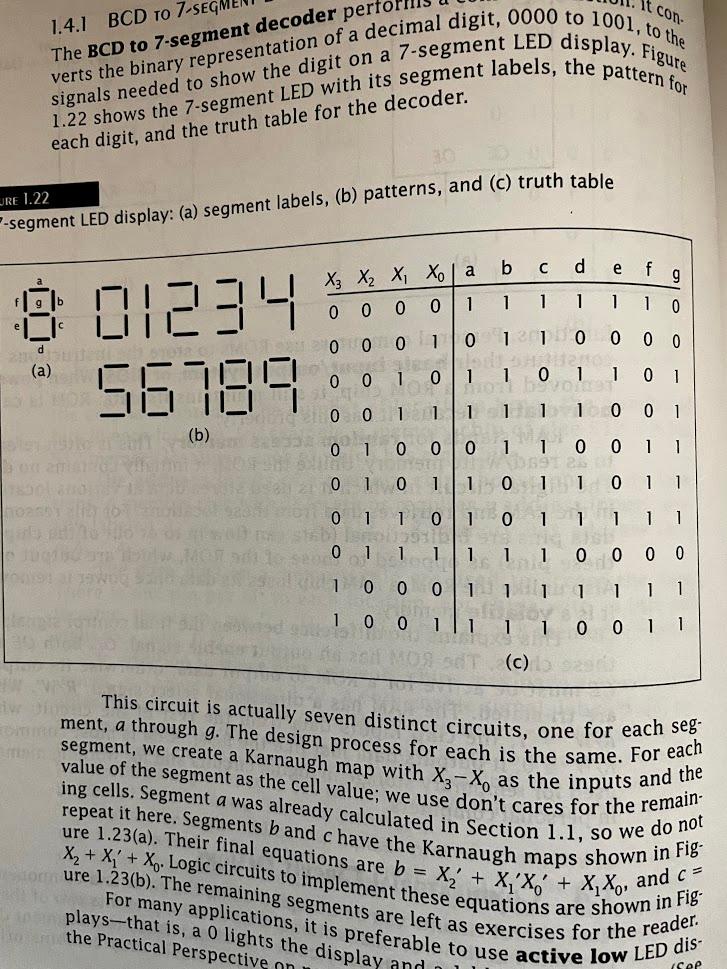 Solved 1. (12 points) Consider the BCD to Seven-Segment | Chegg.com