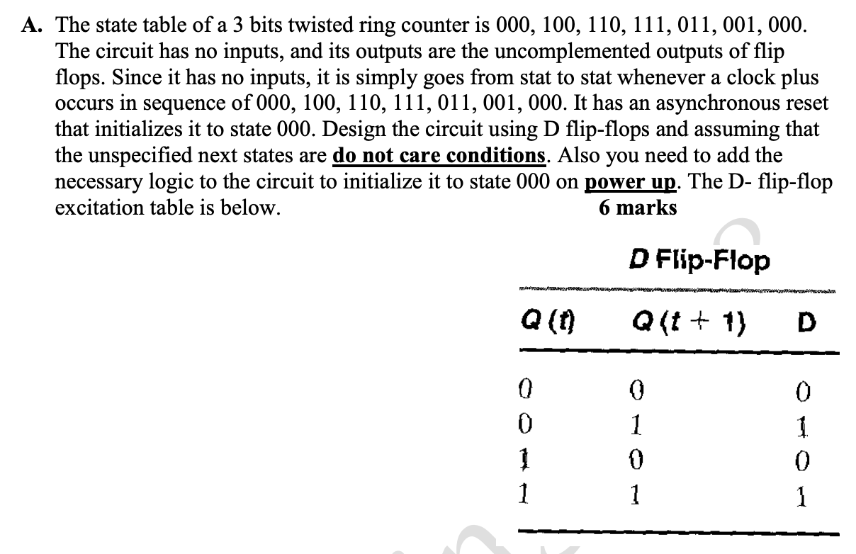Solved A. The state table of a 3 bits twisted ring counter | Chegg.com