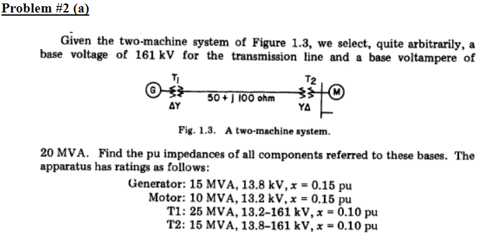 Two Machine System Power System Solved Problem #2 (a) Given the two-machine system of Figure | Chegg.com