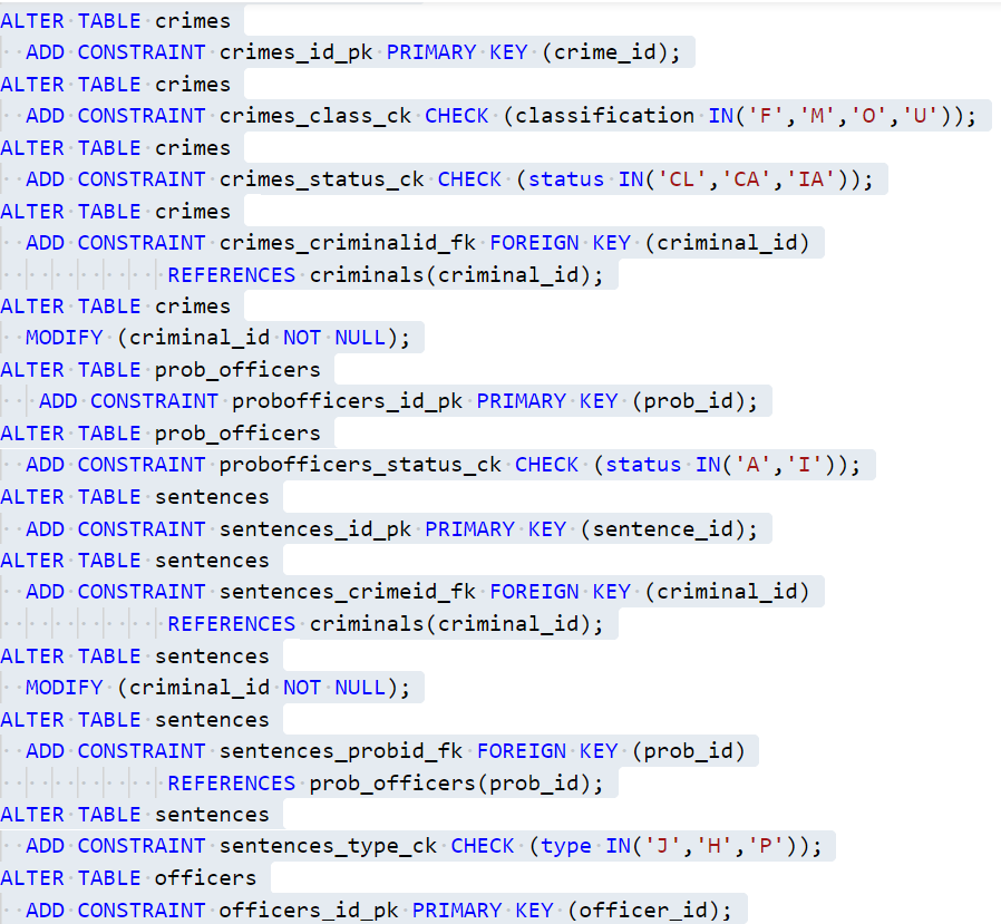 Solved Case Study: City Jail Submit an sql scriptfile with | Chegg.com