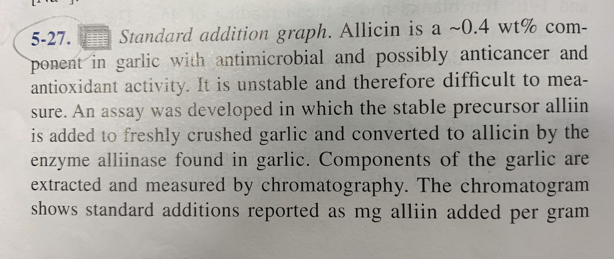 1 5-27. Standard addition graph. Allicin is a -0.4 | Chegg.com