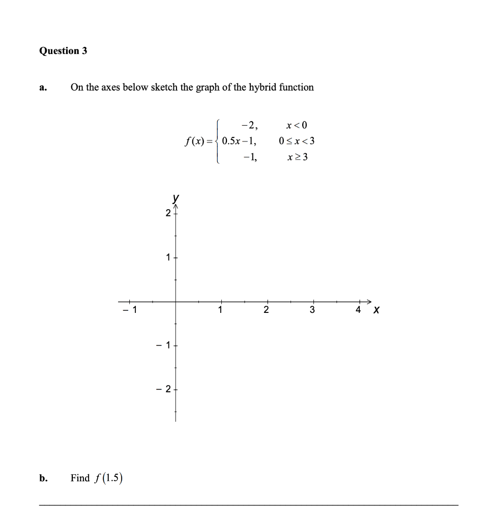 Solved Question 3 a. On the axes below sketch the graph of | Chegg.com