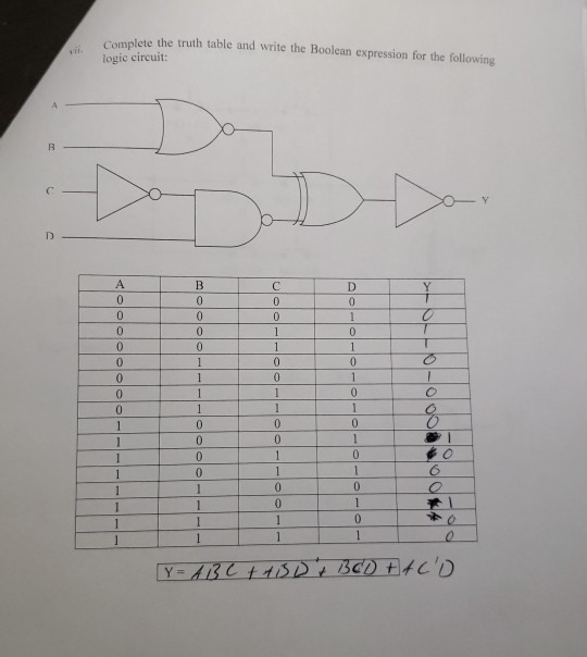 Solved Complete the truth table and write the Boolean | Chegg.com