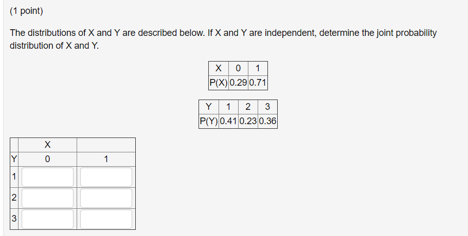 Solved (1 point) The distributions of X and Y are described | Chegg.com