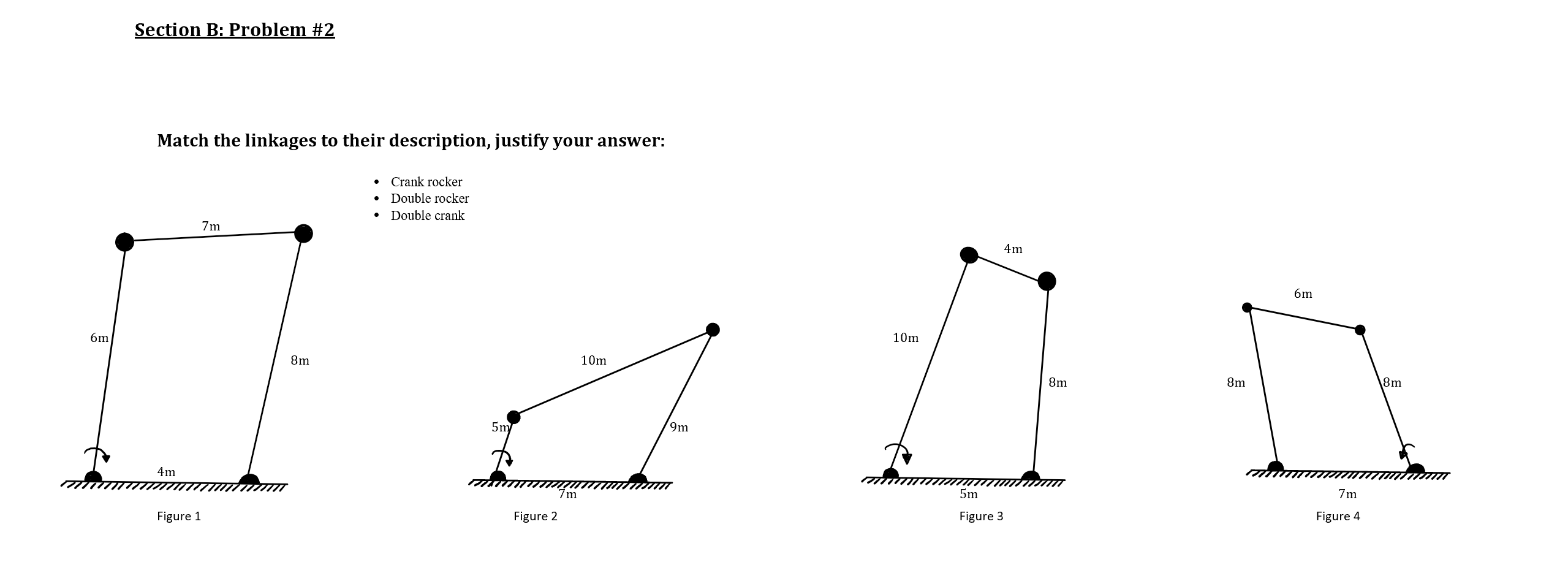 Solved Section B: Problem \#2 Match the linkages to their | Chegg.com