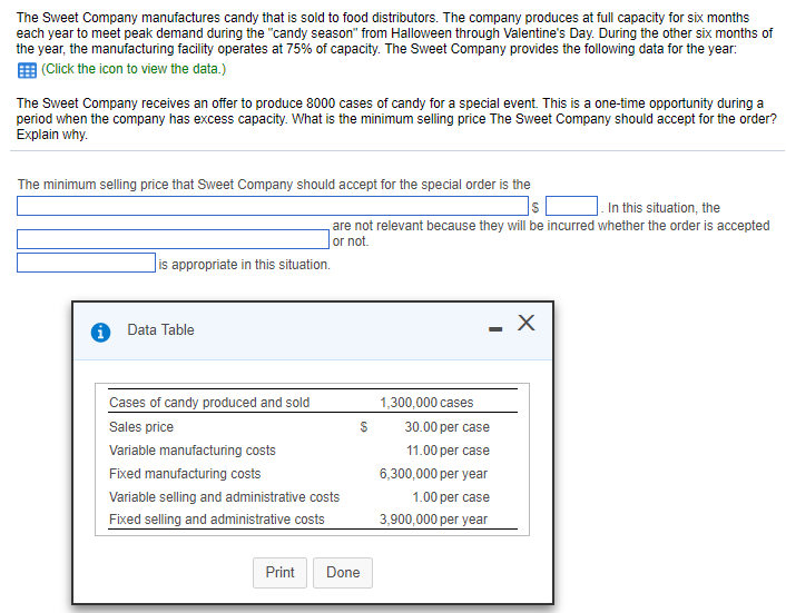 Solved The Sweet Company manufactures candy that is sold to