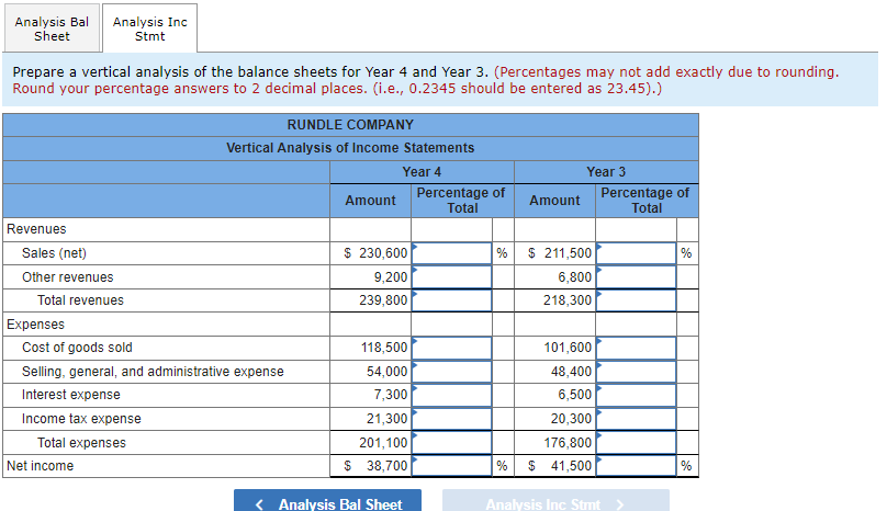 Solved Required Prepare a vertical analysis of both the | Chegg.com