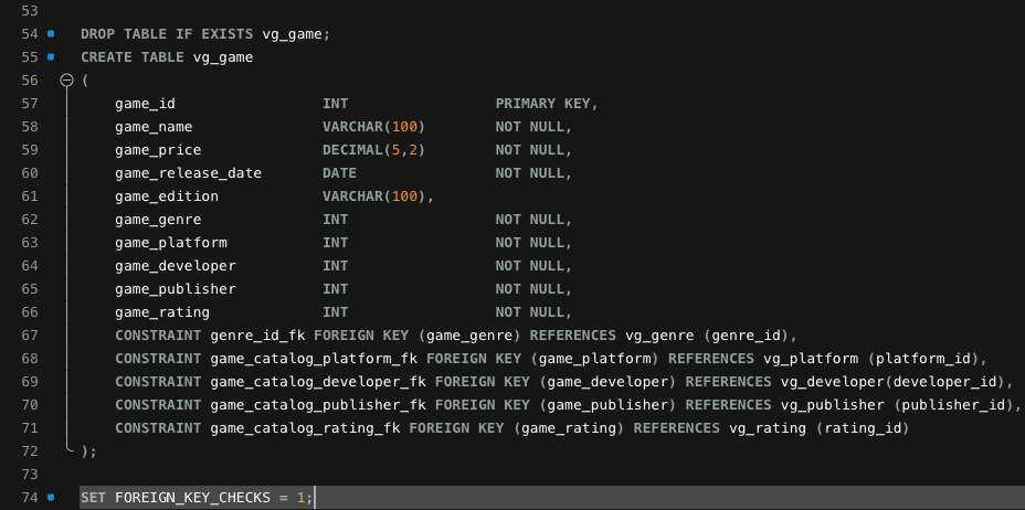 Postgresql drop if exists. Drop Table. Drop Table if exists. Drop Table Мем. Droptables 3.9.2.