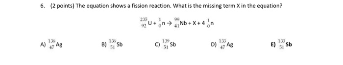 fission equation