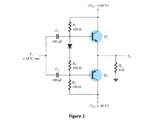 Solved Figure 1 