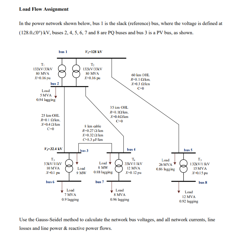 Load Flow Assignment In the power network shown | Chegg.com