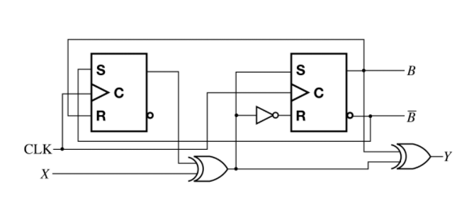 Solved A: The above diagram shows a circuit implemented with | Chegg.com