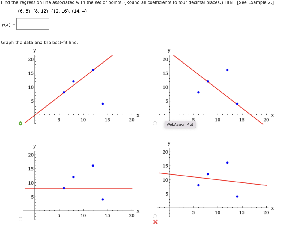 Solved Find the regression line associated with the set of | Chegg.com