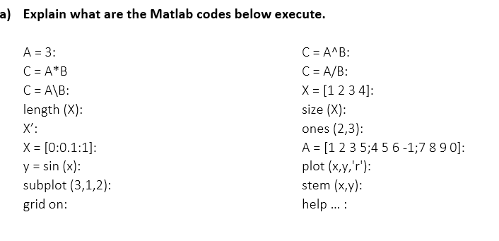 Solved a) Explain what are the Matlab codes below execute. A | Chegg.com