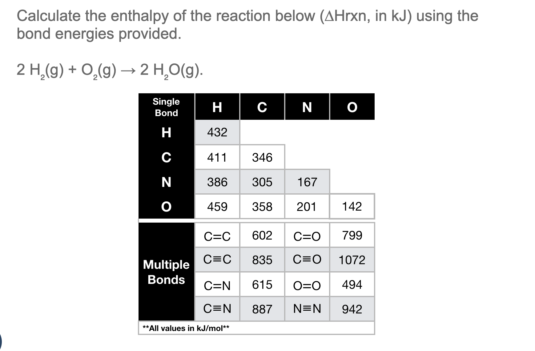 Solved Calculate the enthalpy of the reaction below (ΔHrxn, | Chegg.com