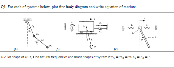 Solved Q1. For each of systems below, plot free body diagram | Chegg.com