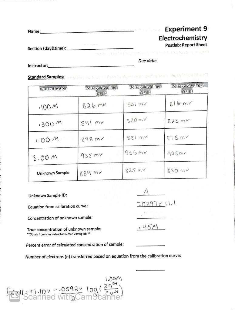 Name: Experiment 9 Electrochemistry Postlab: Report | Chegg.com