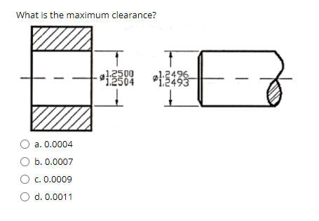 Solved What is the maximum clearance? 1:3584 2:3435 a. | Chegg.com