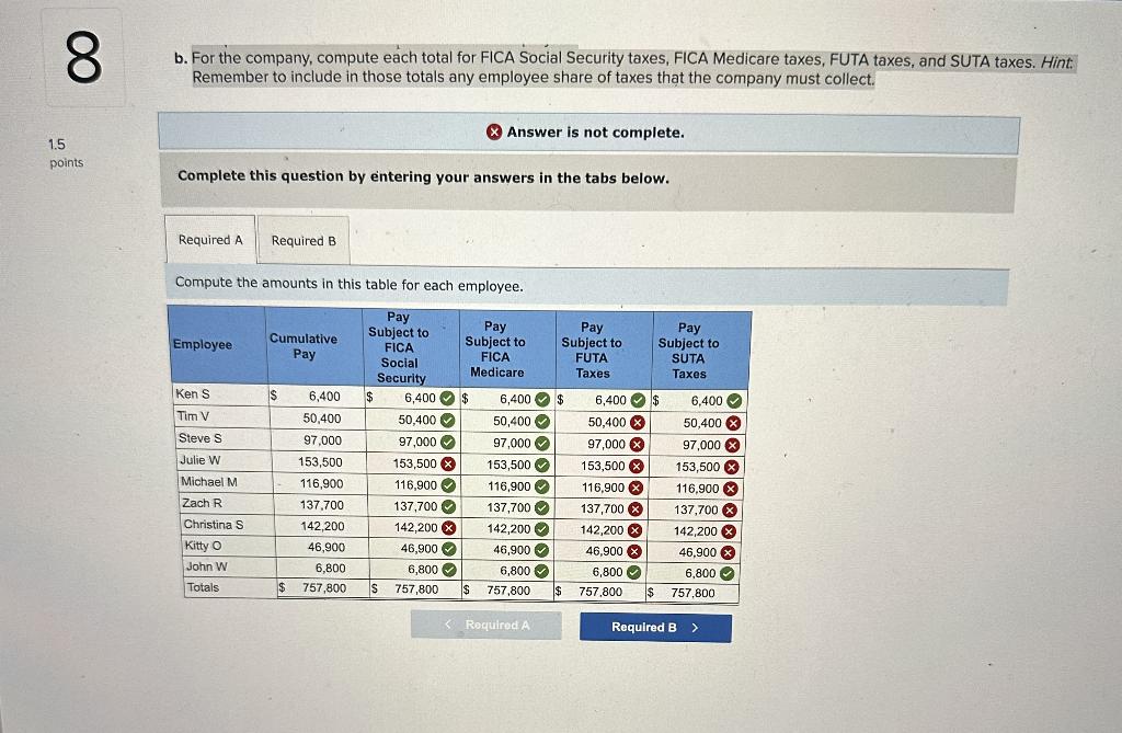 Solved Mest Company has nine employees. FICA Social Security