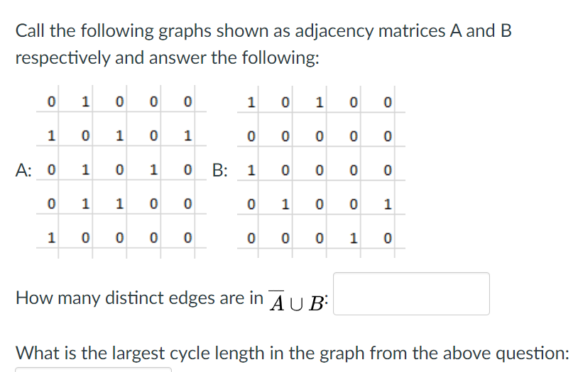 Solved Call the following graphs shown as adjacency matrices | Chegg.com