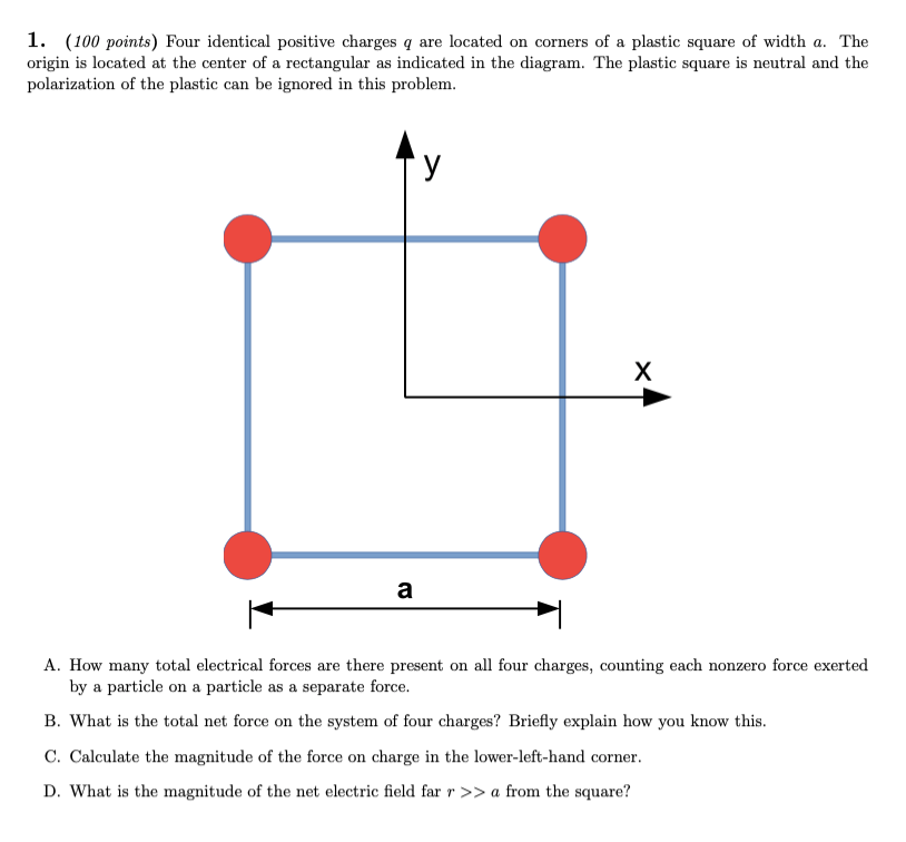 Solved 1. (100 points) Four identical positive charges q are | Chegg.com