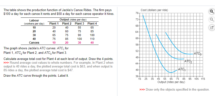 Pay A Rod. 664. As of this writing, that's the…