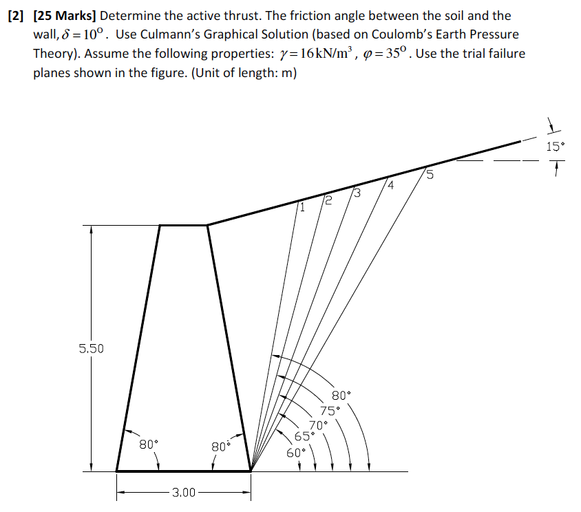 Solved 2] [25 Marks] Determine the active thrust. The