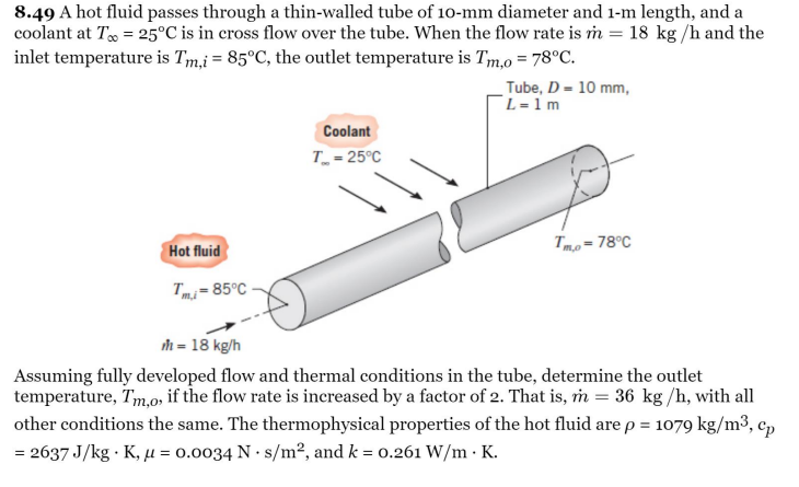 Solved 8.49 A hot fluid passes through a thin-walled tube of | Chegg.com