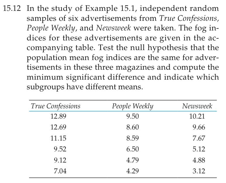 Solved Use The Model For The One-way Analysis Of Variance | Chegg.com ...