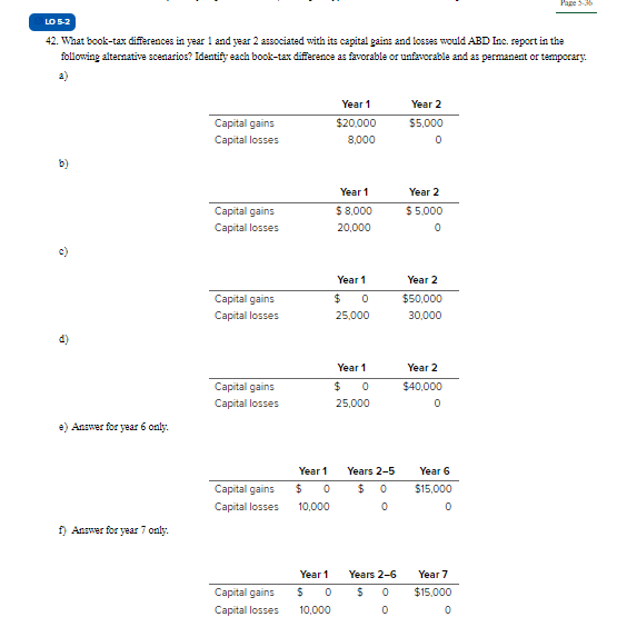 42. What booktax differences in year 1 and year 2