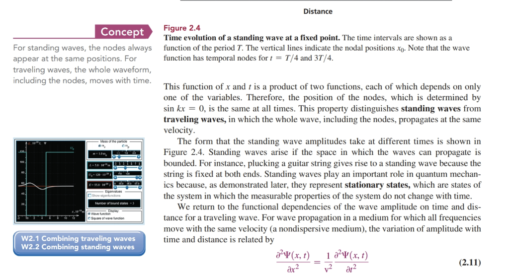 Solved A wave is described by the wave function Yixugt) = A | Chegg.com