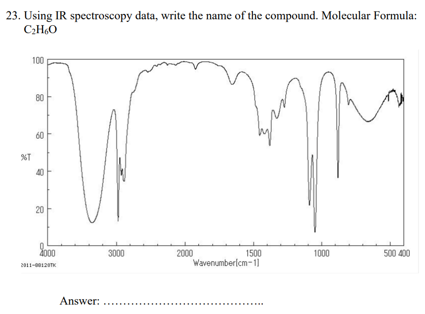 23. Using IR spectroscopy data, write the name of the compound. Molecular Formula:
\[
\mathrm{C}_{2} \mathrm{H}_{6} \mathrm{O