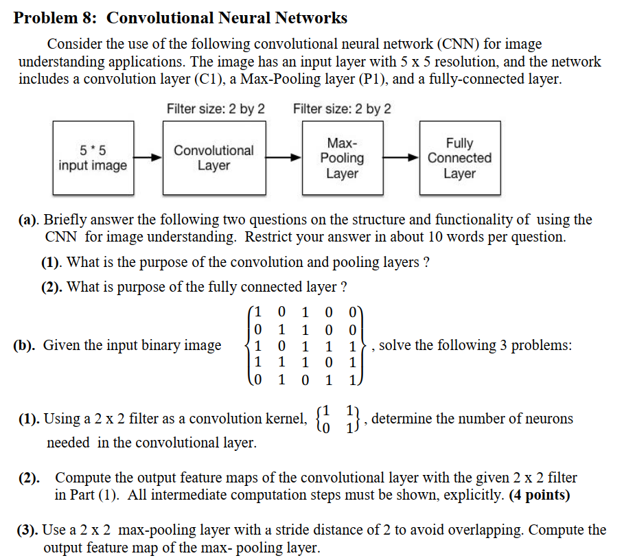 Debunking Convolutional Neural Networks Cnn With Practical Examples Vrogue